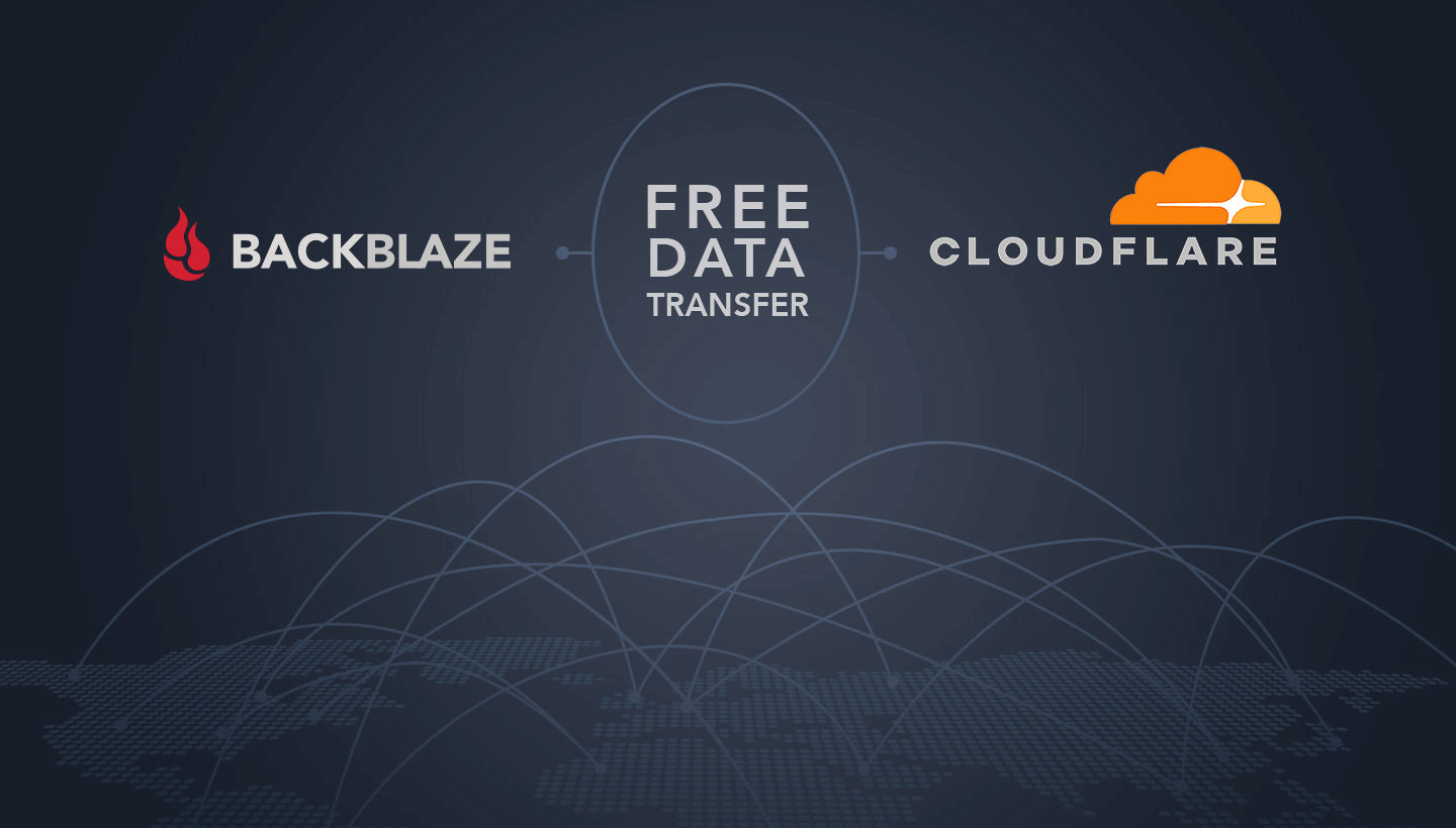 Backblaze加入Cloudflare宽带联盟